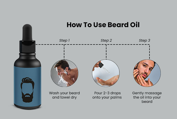 beard facial massage