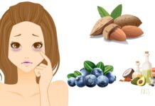13 Foods to Reduce Dark Circles Foods to Reduce Dark Circles